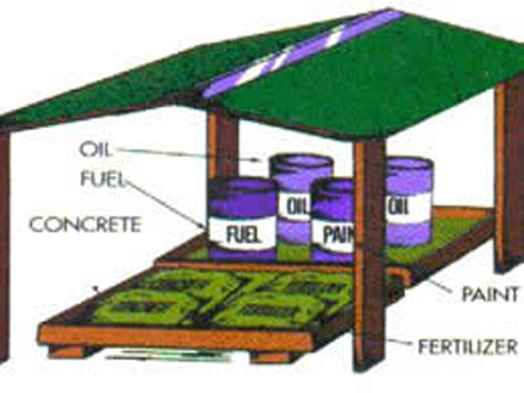 Waste Management (WM)