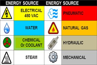 energy source graphic